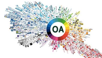 你知道OA系統(tǒng)的必要性嗎？