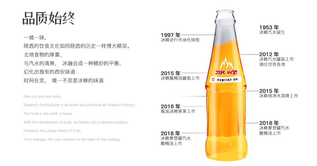  西安匯高打造冰峰蘇打OA辦公平臺(tái)！