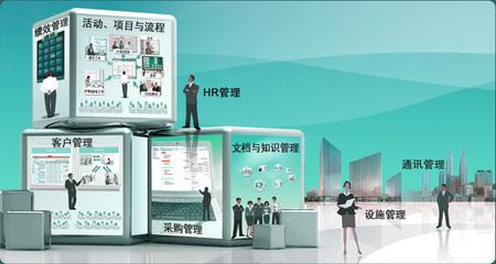 性價比才是企業(yè)快速發(fā)展的通關(guān)路--匯高免費(fèi)oa系統(tǒng)