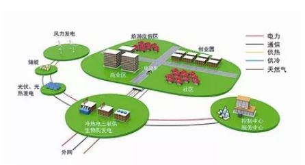 oa產(chǎn)品實(shí)施如何才能更加綜合優(yōu)勢？