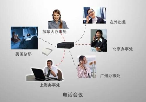 哪些企業(yè)應(yīng)用和人員比較適合使用移動辦公？