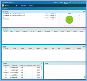 oa機(jī)械制造企業(yè)綜合營(yíng)銷管理