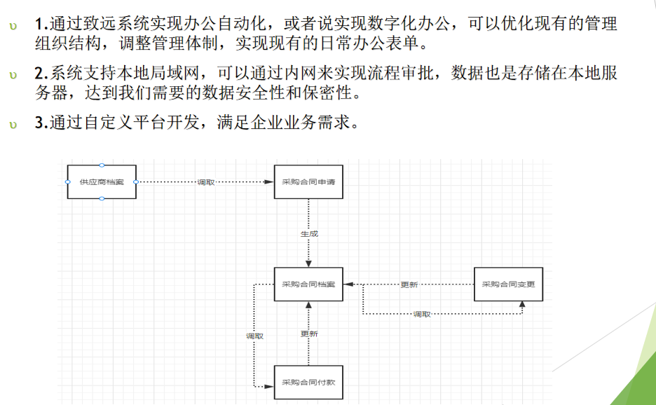 成都航域卓越電子技術(shù)有限公司 成都航域卓越電子技術(shù)有限公司
