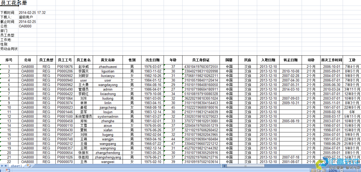 OA業(yè)務(wù)功能介紹：HR管理系統(tǒng)之人事檔案